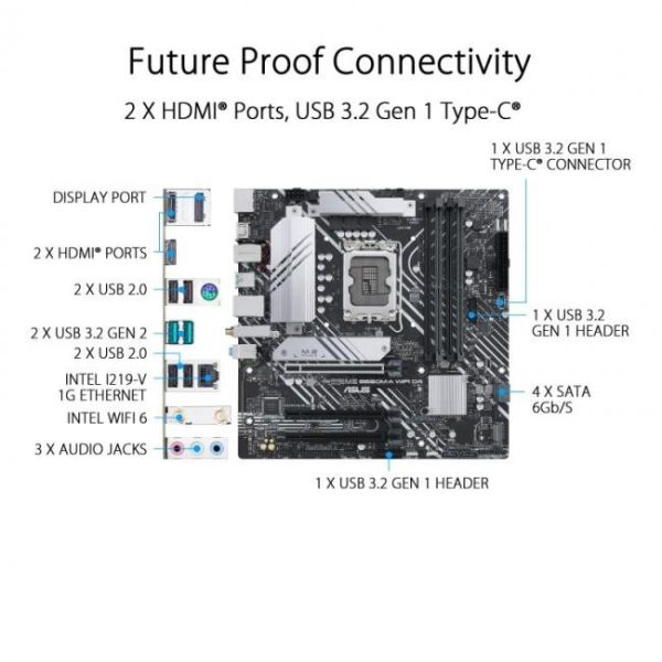 asus prime b660m a wifi d4 5