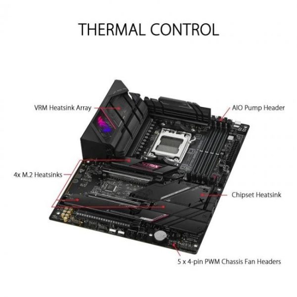 asus rog strix b650e e gaming wifi 14