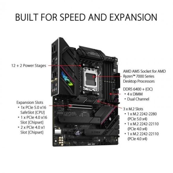 asus rog strix b650e f gaming wifi 14