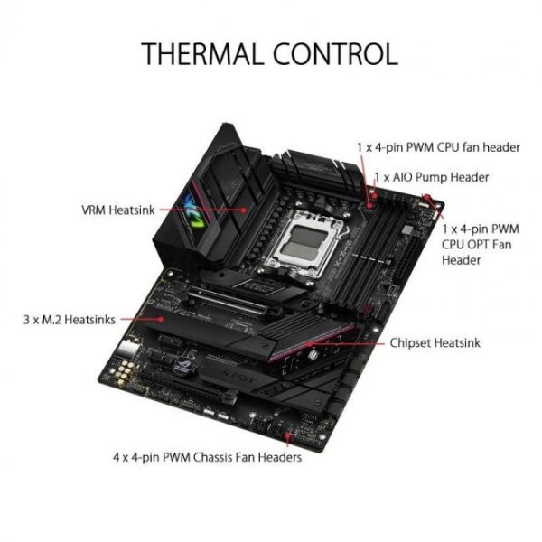 asus rog strix b650e f gaming wifi 15