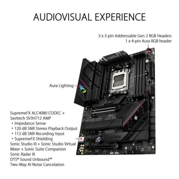 asus rog strix b650e f gaming wifi 16