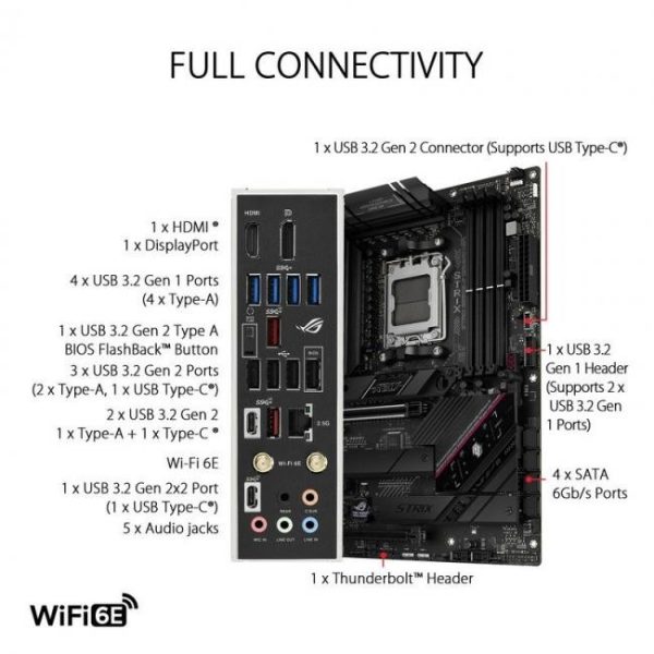 asus rog strix b650e f gaming wifi 17