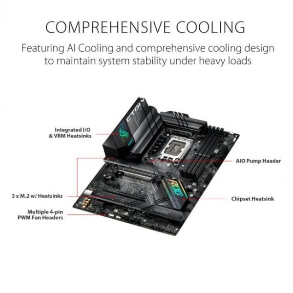 asus rog strix b660 f gaming wifi 2