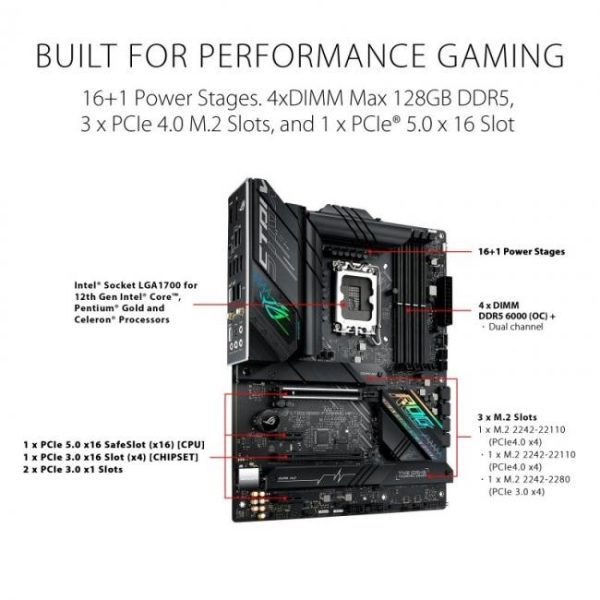 asus rog strix b660 f gaming wifi 3