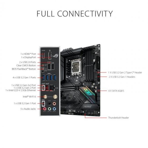 asus rog strix b660 f gaming wifi 4