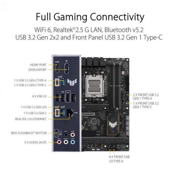 asus tuf gaming b650 plus 24