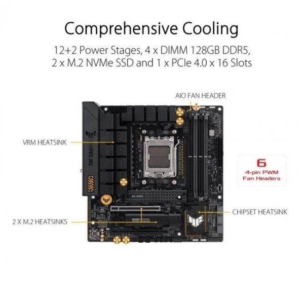asus tuf gaming b650m plus wifi 24