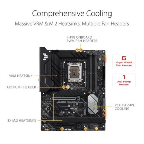 asus tuf gaming h670 pro wifi d4 4