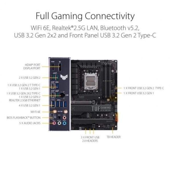 asus tuf gaming x670e plus wifi 16