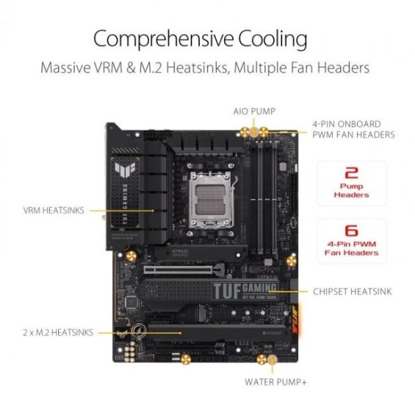 asus tuf gaming x670e plus wifi 25