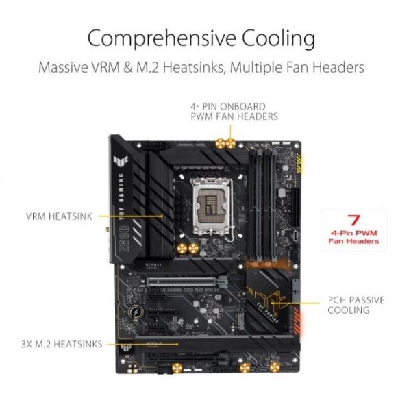 asus tuf gaming z690 plus wifi d4 1